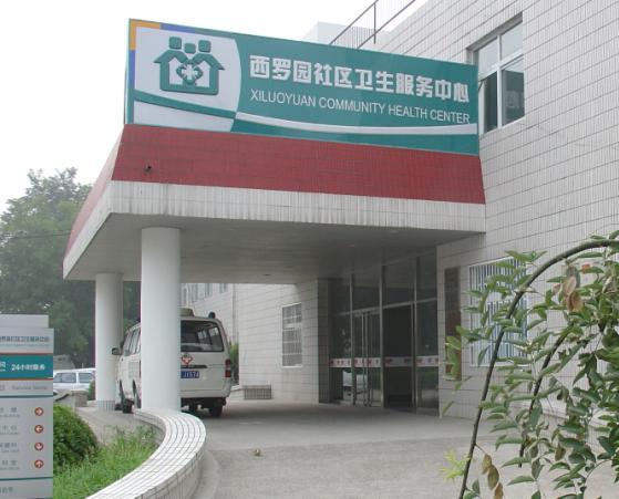 Background: Primary Care System in China Click Community to edit Health Master Centres text styles