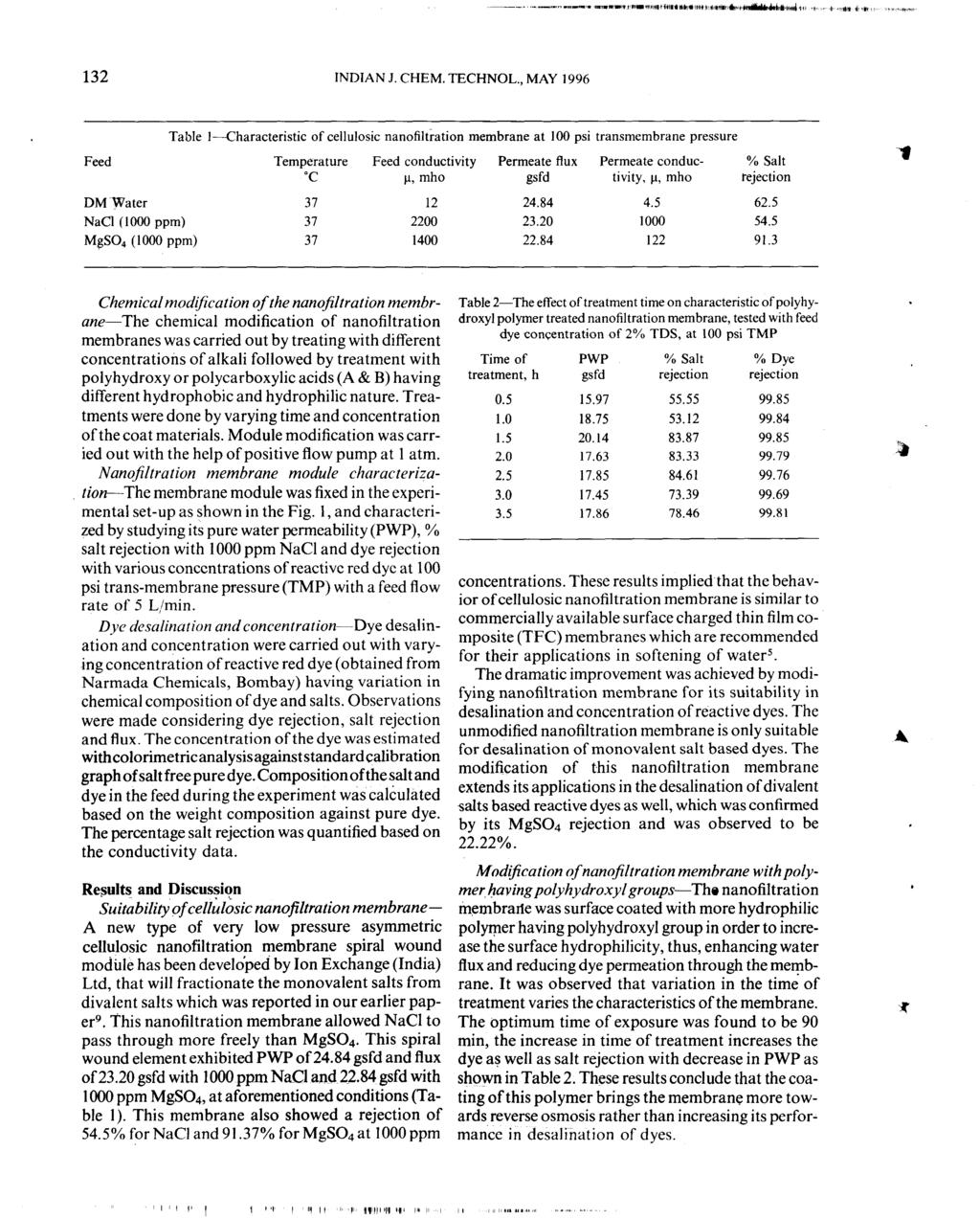 132 INDIAN J. CHEM. TECHNOL., MAY 1996 eed Table tivity. 24.84.5 Feed Permeate 2200 1-1, 91.3 1400 22.84 62.5 23.20 54.5 mho 1000 gsfd I---Characteristic 122 1-1.