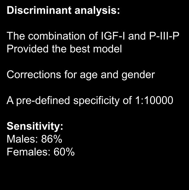 and gender A pre-defined specificity of 1:10000
