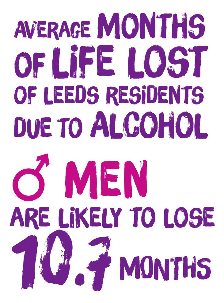The context for Leeds The total annual cost of alcohol harm in Leeds is around 334.62m (Public Health England 2011/12).