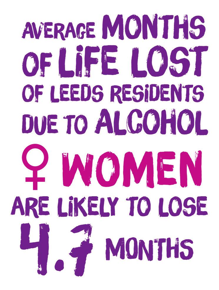 regularly drinking double the daily alcohol limit It is estimated that alcohol is a factor in around half of all domestic violence cases Leeds economy loses an estimated 26million per annum due to