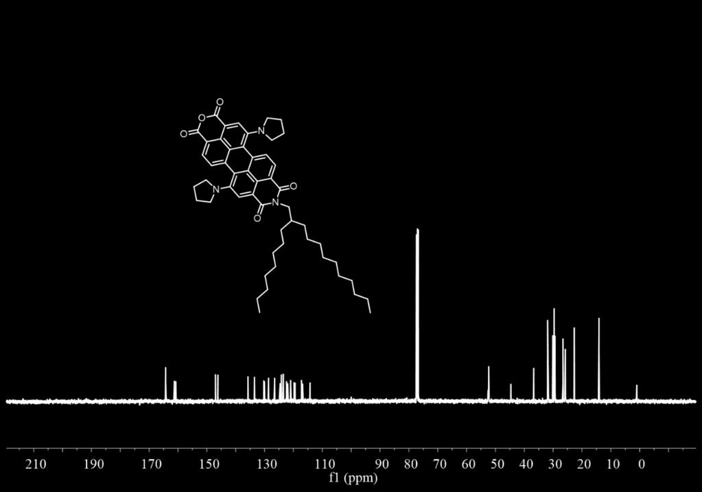 Figure S6. 13 C MR spectrum (100 MHz, chloroform-d, room temperature) of 4.