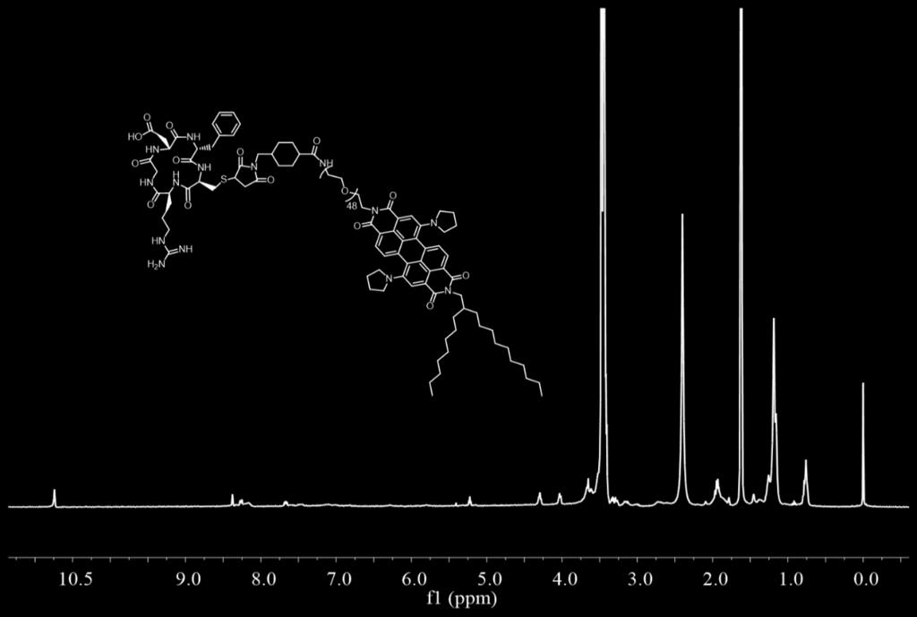 Figure S8. 1 H MR spectrum (400 MHz, chloroform-d, room temperature) of 6. The significant decrease of Chemical shift peak around 1.