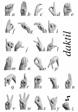 Fig 1. Alphabet of the Sign Language A, B, E, I, U, V and W letters can be recognized without examining the position of the thumb. Fig 2.