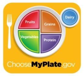 2010 Dietary Guidelines for Americans & MyPlate Current Fruit Group Recommendations for Nutrient Adequacy 3 2010 Dietary Guidelines Fruit Group Recommendation 1 2 to 4 servings or 1 to 2 cups of