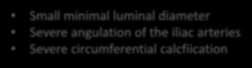 Small minimal luminal diameter Severe angulation of the