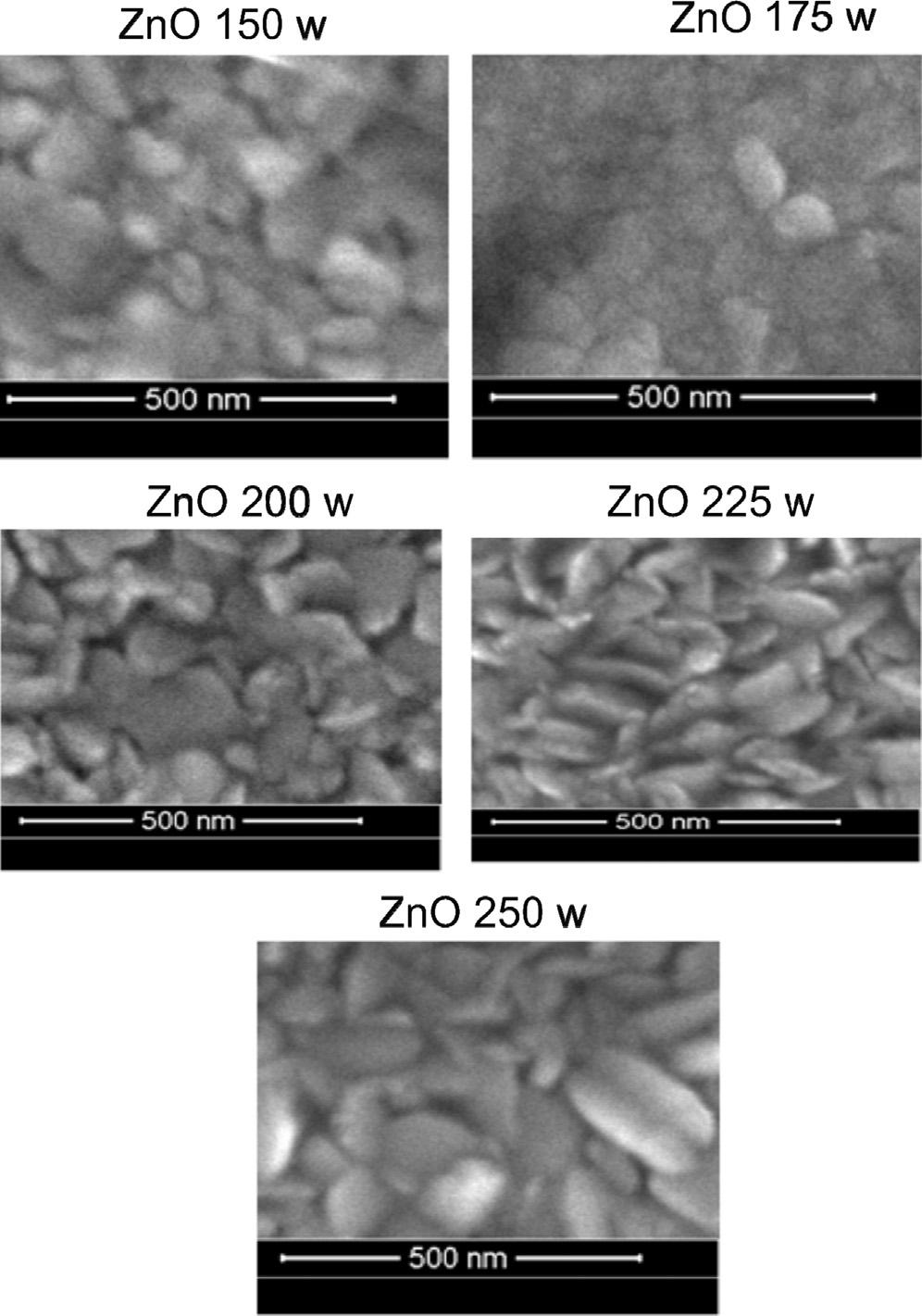 210 A. Ismail, M.J. Abdullah the RF power on the structural and optical properties of ZnO thin films was investigated. 2.