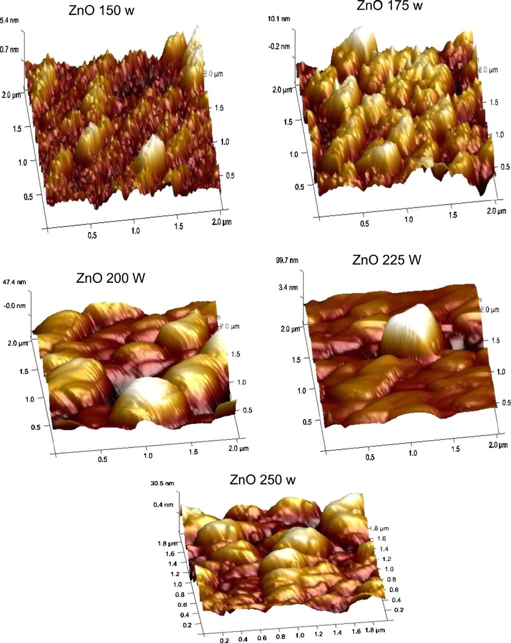 The structural and optical properties of ZnO thin films prepared at different RF sputtering power 211 Figure 3 (continued) films. X-ray diffractometer (source Cu K a with k = 0.