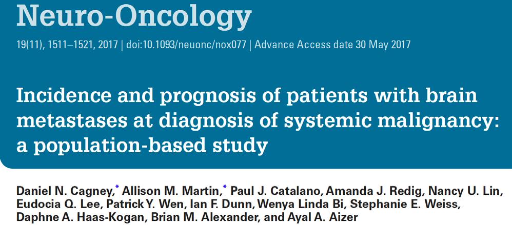 Clinical challenge cohort of 1 302 166 patients with diagnoses of non-hematologic