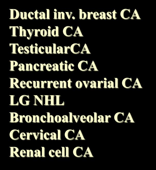 sarcoma Ductal inv.