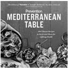 (S48) For example: Mediterranean Dietary Approaches to Stop Hypertension (DASH) Plant-based Plate