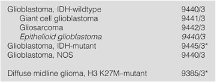 2016 WHO classification of gliomas
