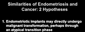 Endometriosis Similarities to Cancer Damage of neighboring tissues Ureter obstruction by deep infiltrating endometriosis implant Similarities of Endometriosis and Cancer: 2 Hypotheses 1.