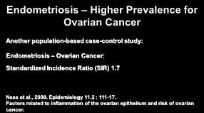 Endometriosis Higher Prevalence for Ovarian Cancer Another population-based case-control study: Endometriosis Ovarian Cancer: Standardized Incidence Ratio (SIR) 1.7 Ness et al., 2000. Epidemiology 11.