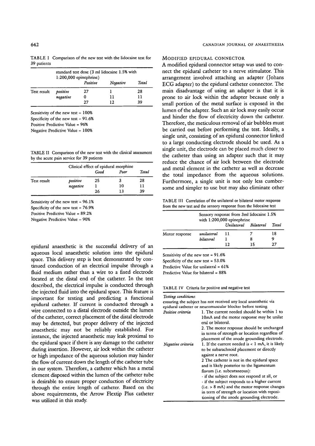642 CANADIAN JOURNAL OF ANAESTHESIA TABLE I Comparison of the new test with the lidocaine test for 39 patients standard test dose (3 ml lidocaine 1.