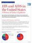 HIV and AIDS in the United States