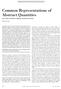 Common Representations of Abstract Quantities Sara Cordes, Christina L. Williams, and Warren H. Meck