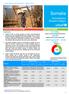 Somalia. Humanitarian Situation Report. 6.2 million People in need of humanitarian assistance. Highlights