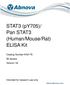 STAT3 (py705)/ Pan STAT3 (Human/Mouse/Rat) ELISA Kit
