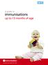 A guide to immunisations up to 13 months of age