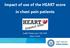 Impact of use of the HEART score in chest pain patients. Judith Poldervaart, MD, PhD Julius Center