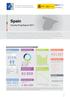 Spain ( ) 17.1 % Country Drug Report 2017 THE DRUG PROBLEM IN SPAIN AT A GLANCE