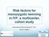 Risk factors for monozygotic twinning in IVF: a multicenter, cohort study