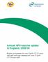 Annual HPV vaccine uptake in England: 2008/09