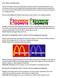 Not sure if you believe it? Check out these famous logos and how color changes meaning.