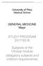 Subjects of the Clinical module (obligatory subjects and criterion requirements)