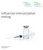 Influenza immunization timing