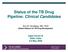 Status of the TB Drug Pipeline: Clinical Candidates