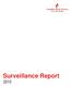 Surveillance Report 2015