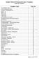 Sample Clinical Documentation Query Templates Table of Contents