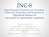 JNC-8. (Joint National Committee on Prevention, Detection, Evaluation, and Treatment of High Blood Pressure- 8) An Update on Hypertension Guidelines