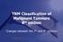 TNM Classification of Malignant Tumours 8 th edition