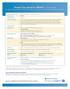 Product Fact Sheet for OPDIVO (nivolumab) In Appropriate Patients With Previously-treated Unresectable or Metastatic Melanoma