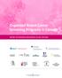 Organized Breast Cancer Screening Programs in Canada REPORT ON PROGRAM PERFORMANCE IN 2007 AND 2008