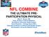 NFL COMBINE THE ULTIMATE PRE- PARTICIPATION PHYSICAL Mark K. Bowen, MD Chief, Division of Sports Medicine: NorthShore University Health System Team