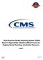2016 Physician Quality Reporting System (PQRS) Measure-Applicability Validation (MAV) Process for Registry-Based Reporting of Individual Measures