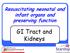 Resuscitating neonatal and infant organs and preserving function. GI Tract and Kidneys