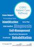 COPD Patient Care Pathway