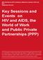 Key Sessions and Events on HIV and AIDS, the World of Work and Public Private Partnerships (PPP)