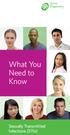 What You Need to Know. Sexually Transmitted Infections (STIs)