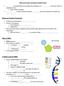 RNA and Protein Synthesis Guided Notes