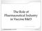 The Role of Pharmaceutical Industry in Vaccine R&D