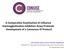A Comparative Examination of Influenza Haemagglutination-Inhibition Assay Protocols - Development of a Consensus HI Protocol