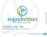 13 Good Luck Tips Affecting Regenerative Outcomes. Copyright Rejuvitrition LLC