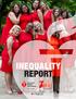 INEQUALITY REPORT American Heart Association.