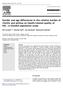 Gender and age differences in the relative burden of rhinitis and asthma on health-related quality of life A Swedish population study